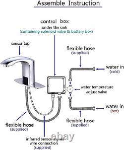 Luxice Sensor Automatic Touchless Bathroom Sink Faucet Hot & Cold Mixer Cover Pl